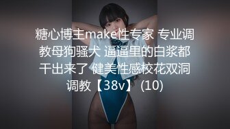 糖心博主make性专家 专业调教母狗骚犬 逼逼里的白浆都干出来了 健美性感校花双洞调教【38v】 (10)