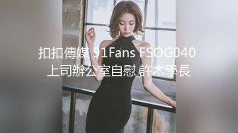 扣扣傳媒 91Fans FSOG040 上司辦公室自慰 許木學長